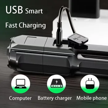 USB Novo ABS Močno Svetlobo Zoom Svetilka na Prostem, Doma Večnamensko Prenosni Razsvetljava, Mala Svetilka